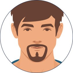 Circle Beard Goatee