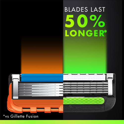 GilletteLabs Blade Refills (4 Count) GilletteLabs Blade Refills (4 Count)