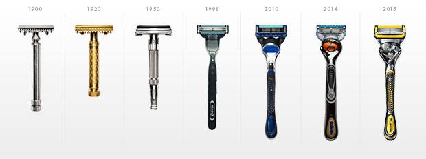 Gillette razors 1900 to 2015