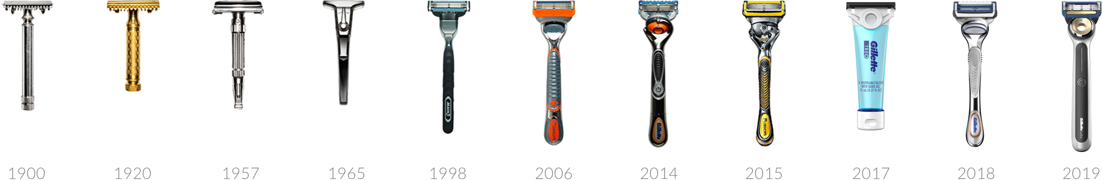 Limitless Innovation