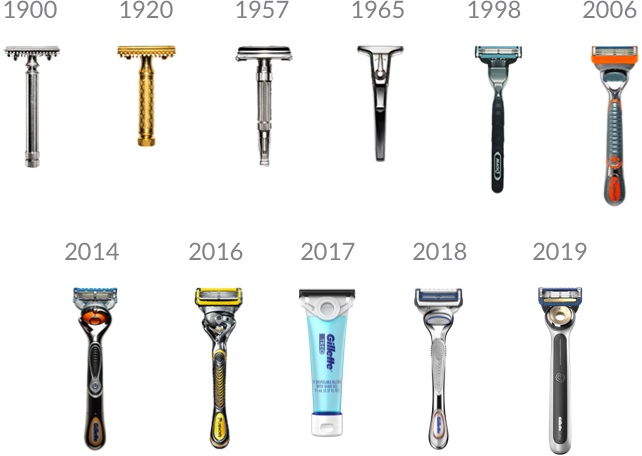 Limitless Innovation